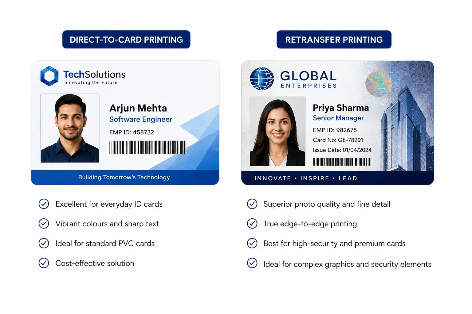 Comparison of Direct-to-Card and Retransfer printed ID cards showing differences in print quality and edge-to-edge printing