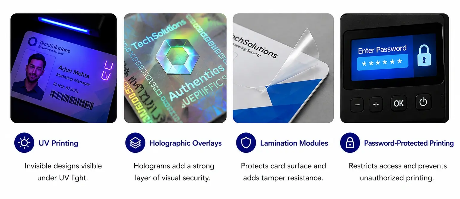 ID card printer security features including UV printing, holographic overlays, lamination modules, and password-protected printing