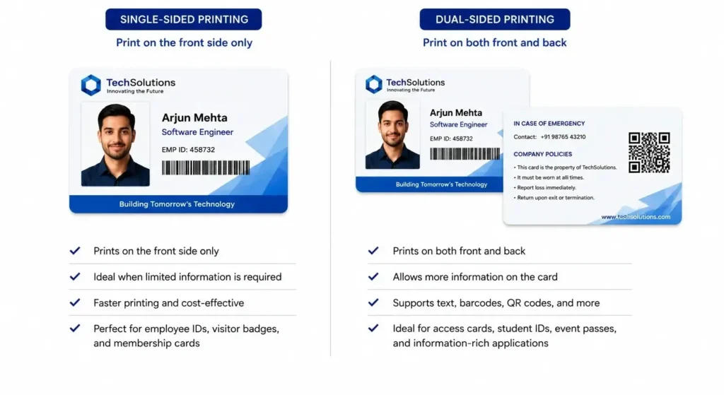Comparison of single-sided and dual-sided ID card printing showing front-only card and dual-sided card with QR code on the back