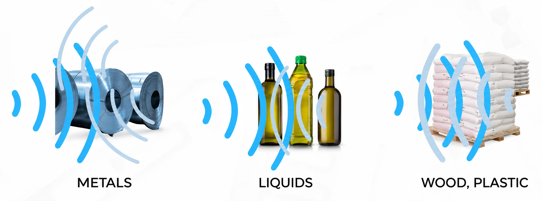 RFID signal interference from metals, liquids, and wood