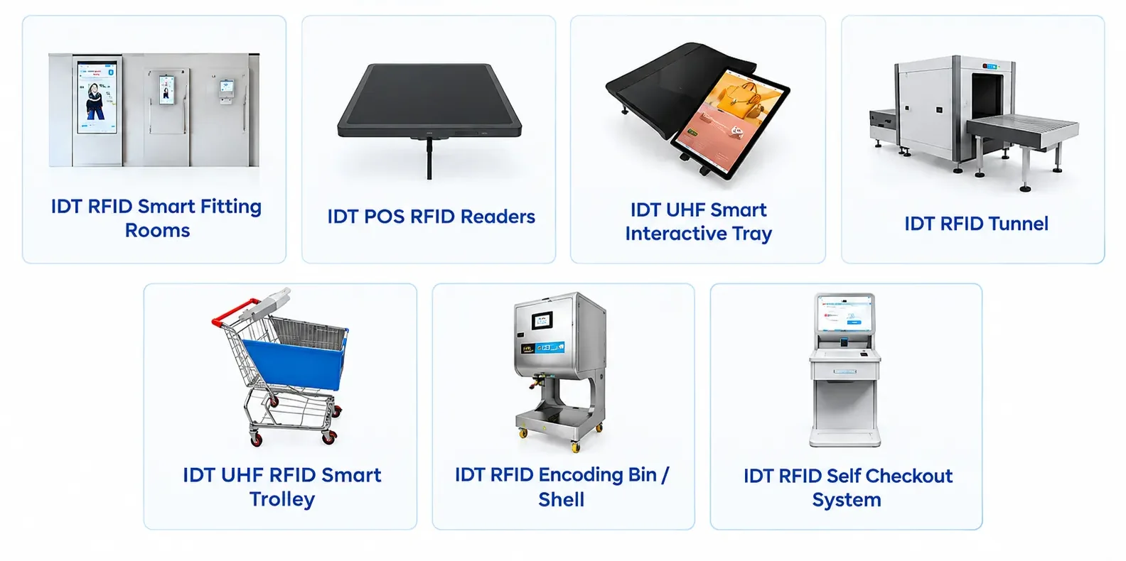 Key Applications of RFID Retail Management

